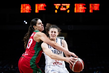 U20 Womens EuroBasket Division A 2023: Srvia x Portugal