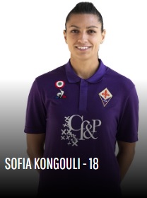 Sofia Kongouli (GRE)