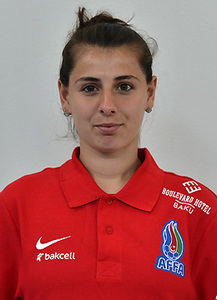 Kamilla Mammadova (AZE)