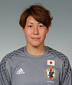 Erina Yamane (JPN)