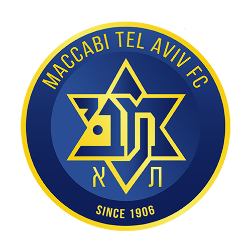 Maccabi Tel Aviv Masc.