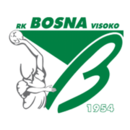 Bosna Visoko Balonmano