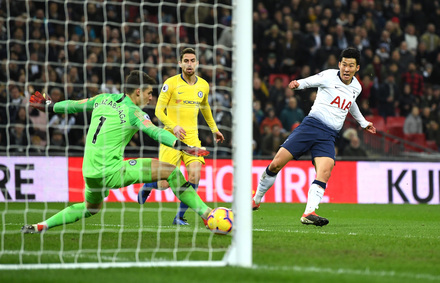 Simulador premier league Simulador premier league