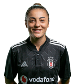 Didem Karagenç (TUR)