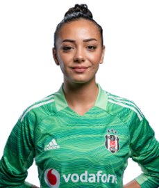 Basak Gundogdu :: Besiktas :: Perfil do Jogador 