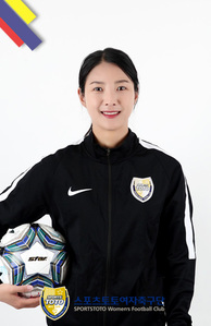 Kim Ji-Hye (KOR)