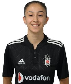 Basak Gundogdu :: Besiktas :: Perfil do Jogador 