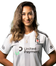 Sofía Álvarez :: Besiktas :: Perfil do Jogador 