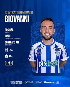 Giovanni (BRA)