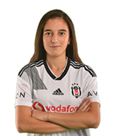 Sofía Álvarez :: Besiktas :: Perfil do Jogador 