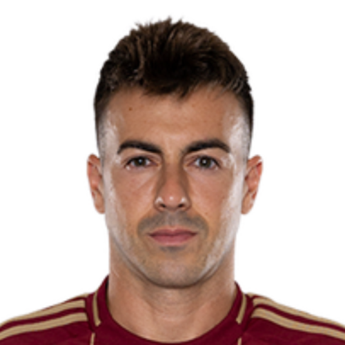 El Shaarawy