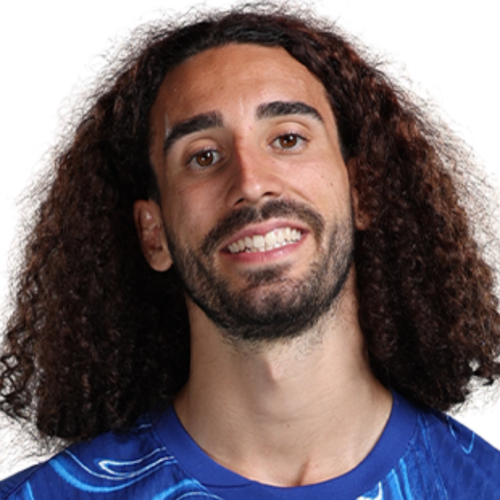 Marc Cucurella