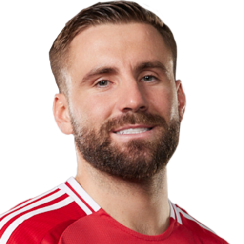 Luke Shaw