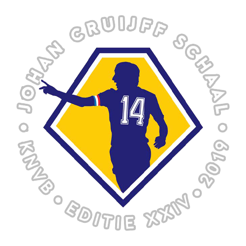 Holland Supercup 2024