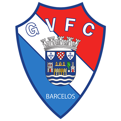 Gil Vicente Juvenil