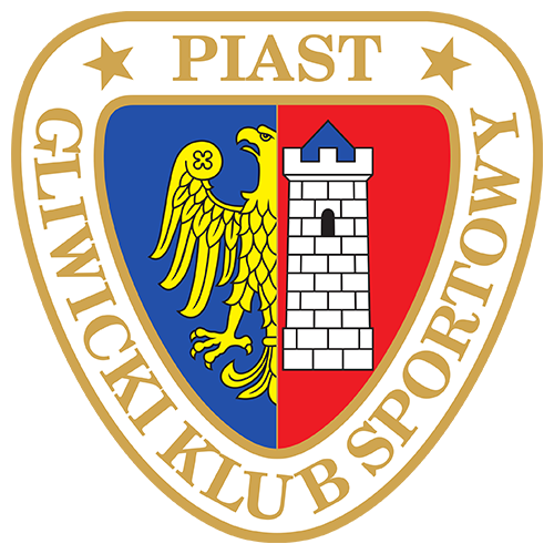 Piast Gliwice