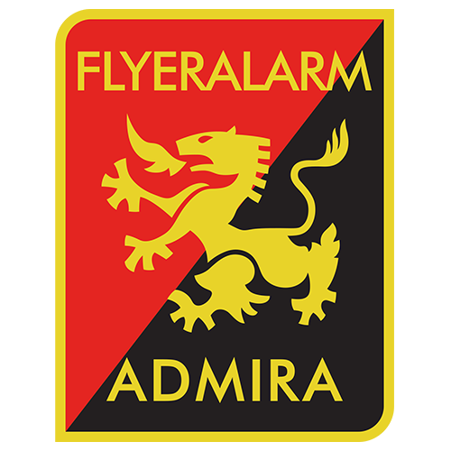  FC Admira/Wacker