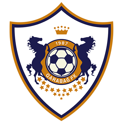 Qarabag