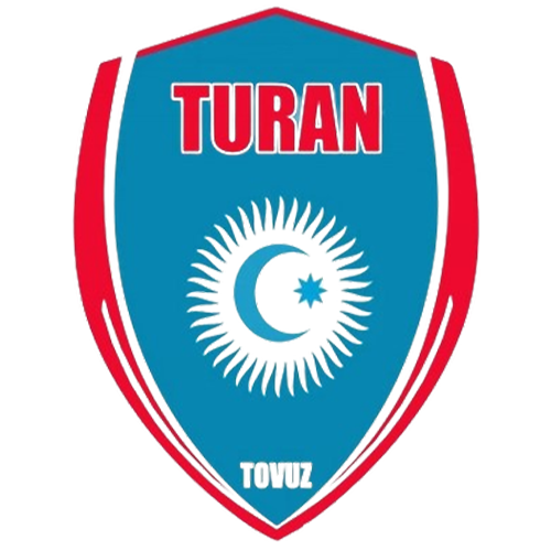 Turan