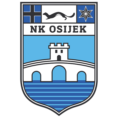 NK Osijek