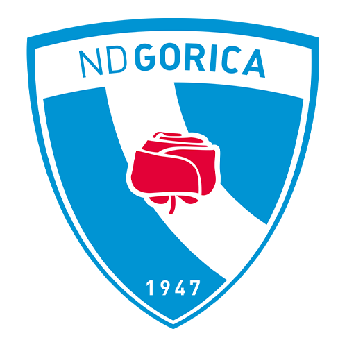 ND Gorica