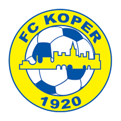 FC Koper