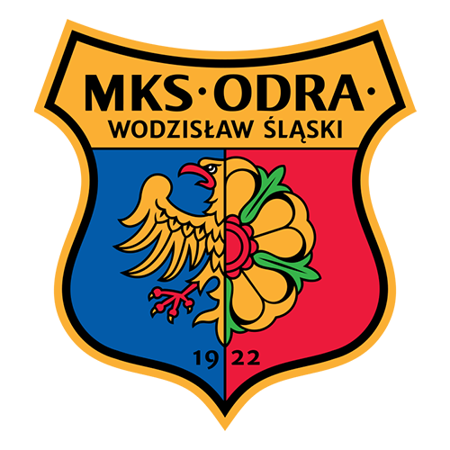 Odra Wodzislaw