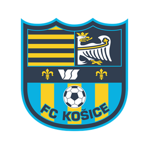 FK Kosice