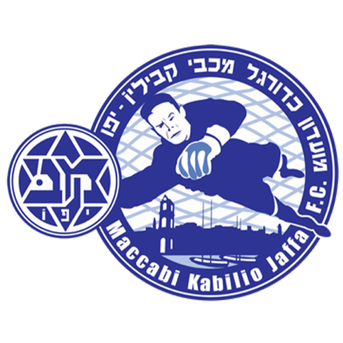 Maccabi Kabili Jaffa