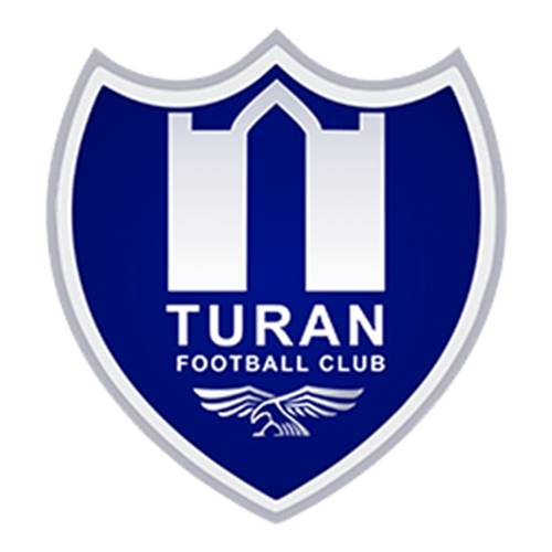 FC Turan