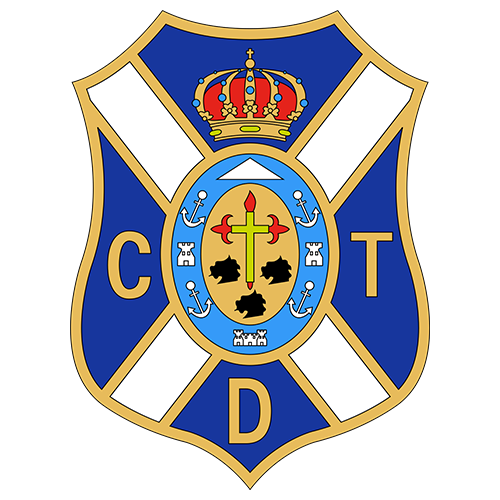 Fundacin Canaria CD Tenerife