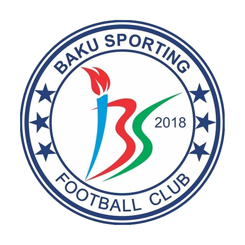 Baku Sporting