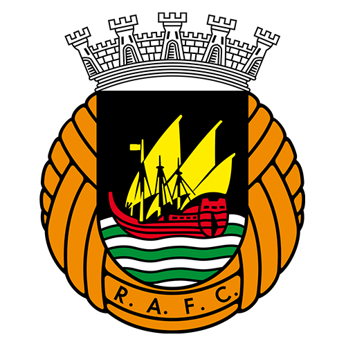 Rio Ave Fem.