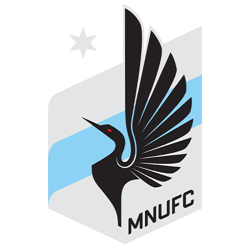 Minnesota United Reservas