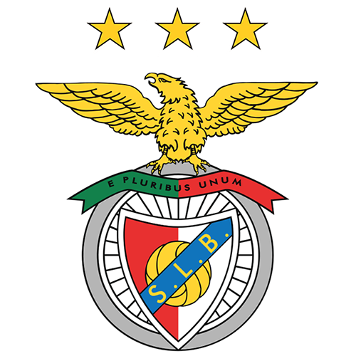 Benfica Juvenil