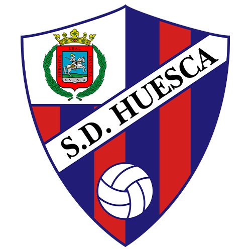 Huesca B