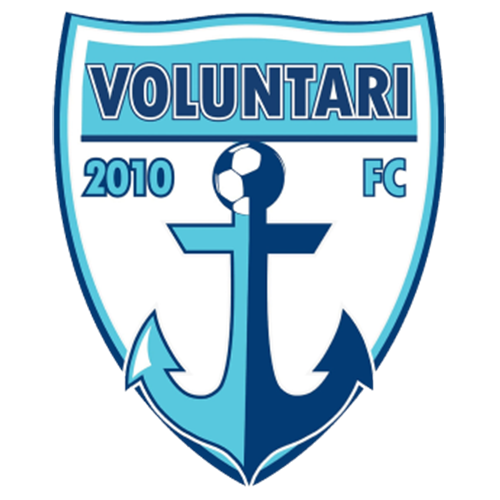 Voluntari B