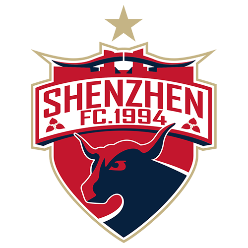 Shenzhen Jianlibao