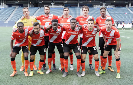 Cavalry FC (CAN)