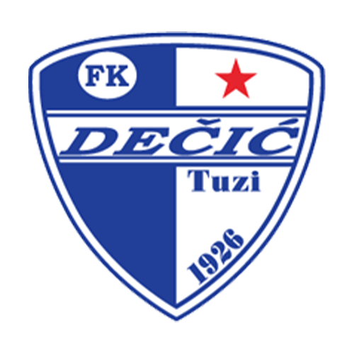 FK Decic
