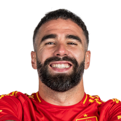 Dani Carvajal