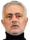 Jos Mourinho